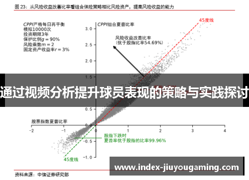 通过视频分析提升球员表现的策略与实践探讨