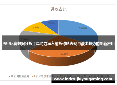 法甲比赛数据分析工具助力深入剖析球队表现与战术趋势的创新应用