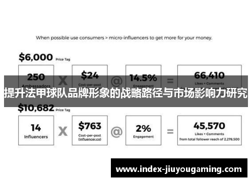 提升法甲球队品牌形象的战略路径与市场影响力研究