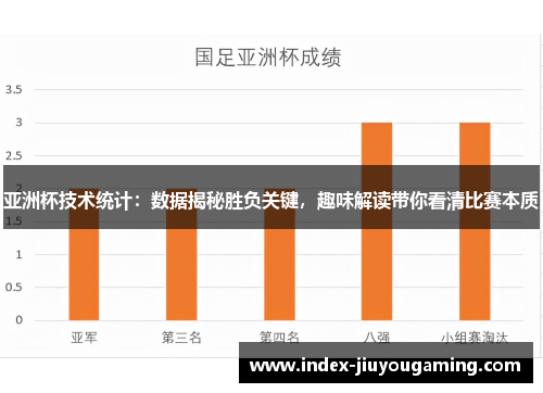 亚洲杯技术统计：数据揭秘胜负关键，趣味解读带你看清比赛本质