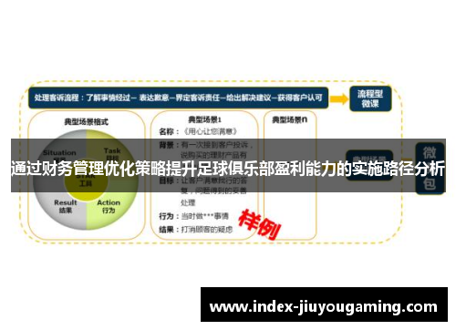 通过财务管理优化策略提升足球俱乐部盈利能力的实施路径分析