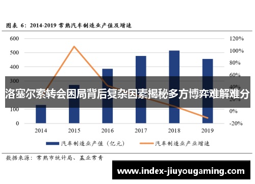 洛塞尔索转会困局背后复杂因素揭秘多方博弈难解难分