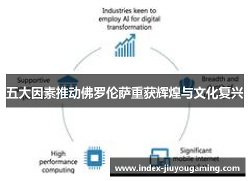 五大因素推动佛罗伦萨重获辉煌与文化复兴