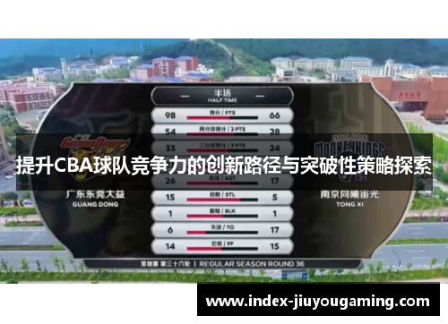 提升CBA球队竞争力的创新路径与突破性策略探索