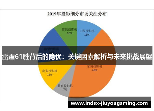 雷霆61胜背后的隐忧：关键因素解析与未来挑战展望