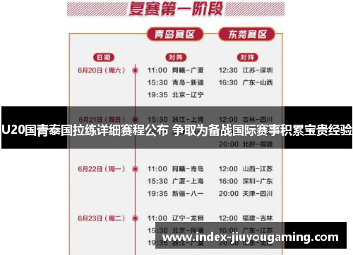 U20国青泰国拉练详细赛程公布 争取为备战国际赛事积累宝贵经验