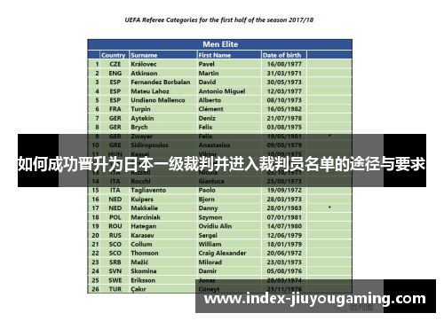 如何成功晋升为日本一级裁判并进入裁判员名单的途径与要求
