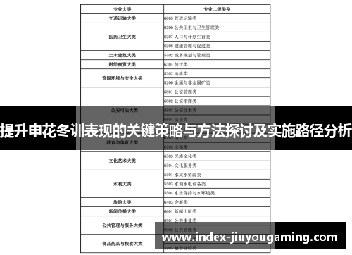 提升申花冬训表现的关键策略与方法探讨及实施路径分析