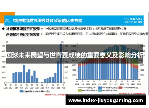 国球未来展望与世青赛成绩的重要意义及影响分析