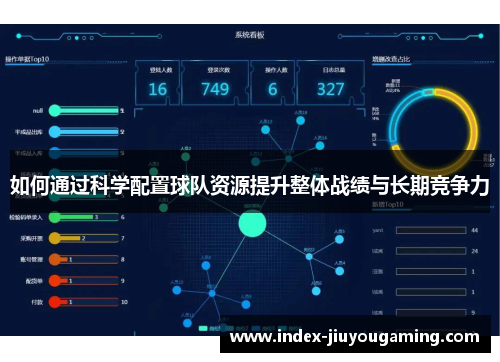 如何通过科学配置球队资源提升整体战绩与长期竞争力