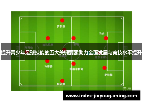 提升青少年足球技能的五大关键要素助力全面发展与竞技水平提升