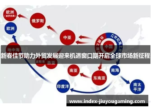 新春佳节助力外贸发展迎来机遇窗口期开启全球市场新征程