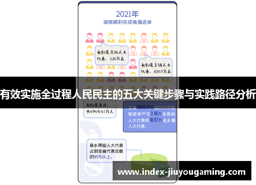 有效实施全过程人民民主的五大关键步骤与实践路径分析