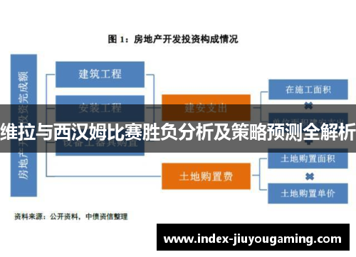 维拉与西汉姆比赛胜负分析及策略预测全解析