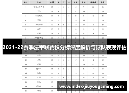 2021-22赛季法甲联赛积分榜深度解析与球队表现评估