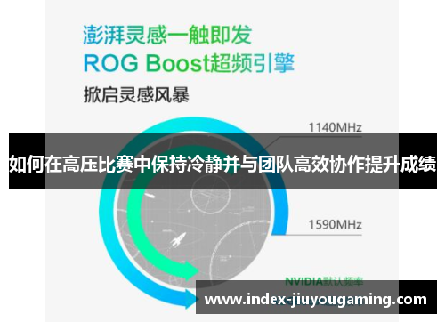 如何在高压比赛中保持冷静并与团队高效协作提升成绩