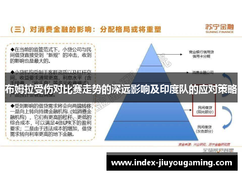 布姆拉受伤对比赛走势的深远影响及印度队的应对策略