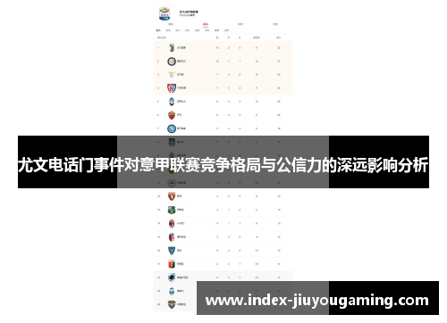 尤文电话门事件对意甲联赛竞争格局与公信力的深远影响分析