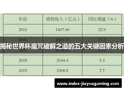 揭秘世界杯魔咒破解之道的五大关键因素分析