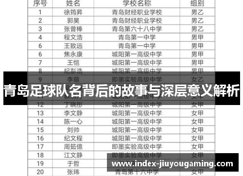 青岛足球队名背后的故事与深层意义解析